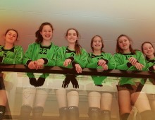 Spieltage für die U13w und die U15w
