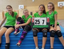 Spieltag für U14 und U20