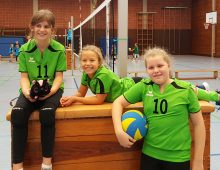 Spieltage für U12, U14 und U20